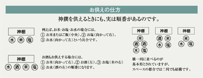 大阪府神社庁のホームページ